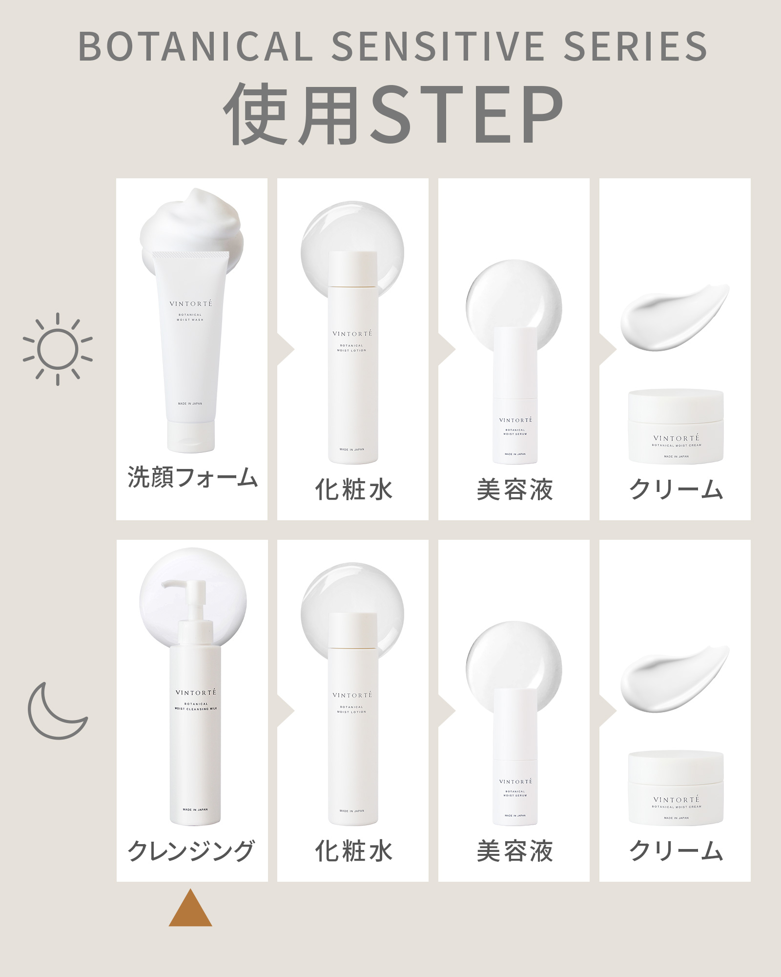 ボタニカルモイストクレンジングミルク | ミネラルファンデーション