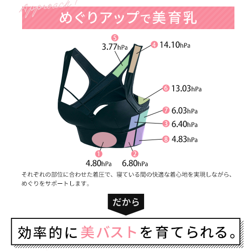 akaran公式オンラインストア