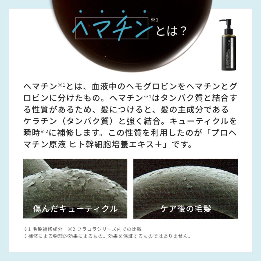 プロヘマチン原液 ヒト幹細胞培養エキス+ 詰め替え用 ｜FRACORA