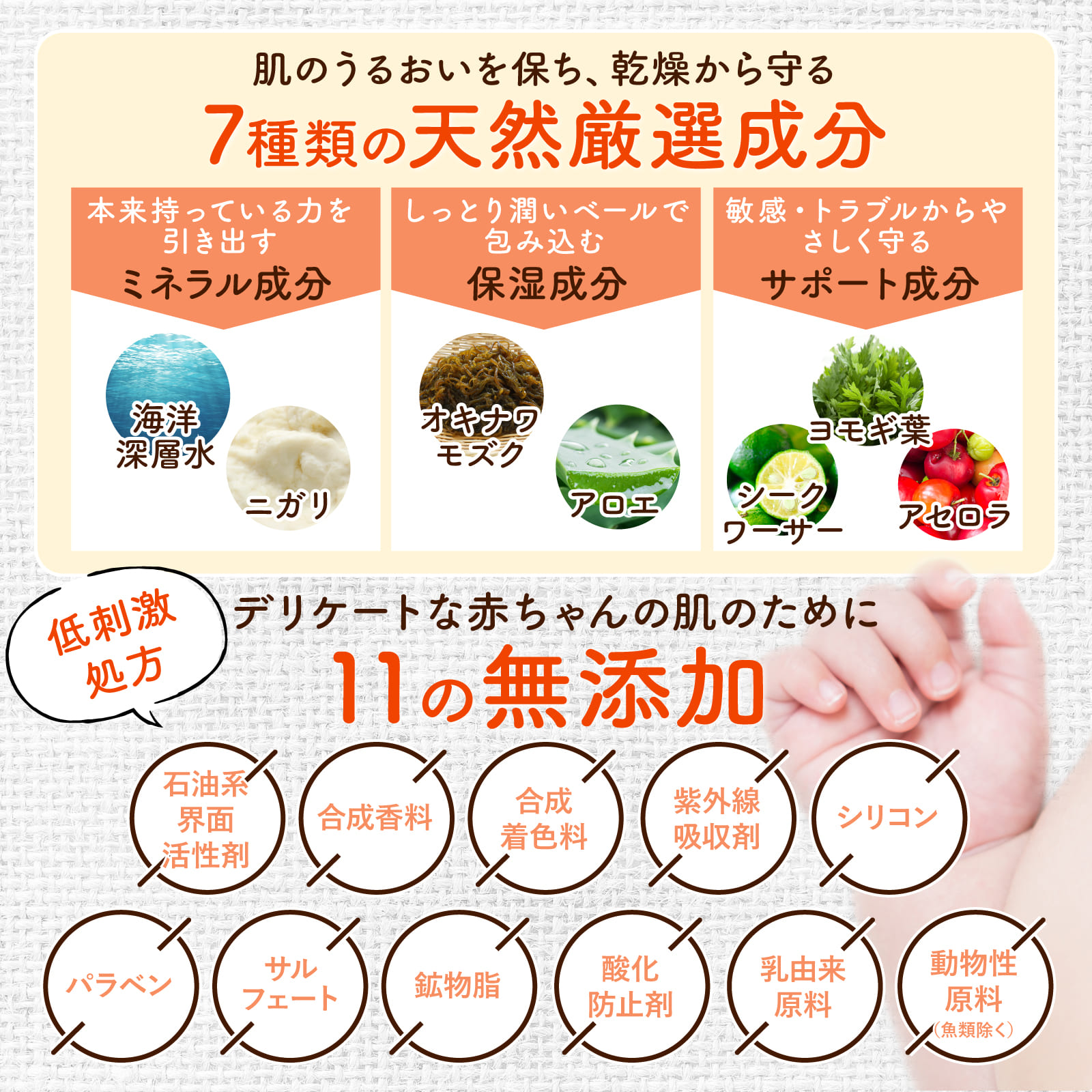 ポメロファミリー詰め替え用600ml×2本セット ｜ ばぶばぶストア