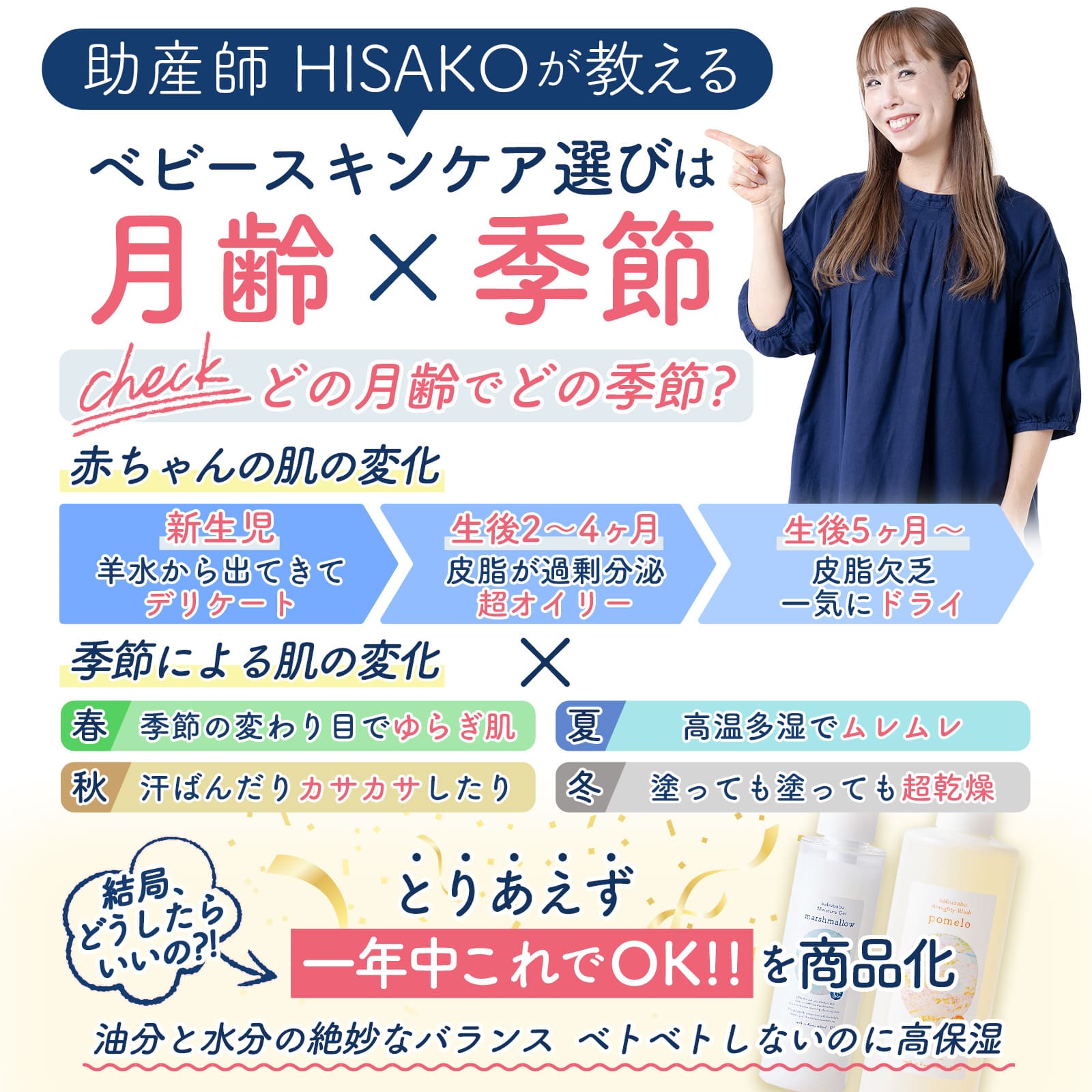 定期】モイスチャージェル マシュマロファミリー marshmallow family