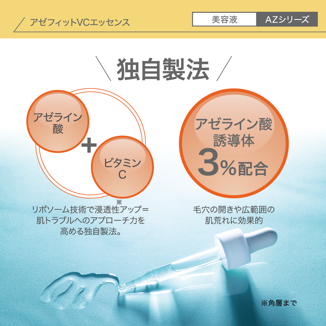 アゼライン酸20%配合シリーズ NIKIPITA（ニキピタ ）公式サイト