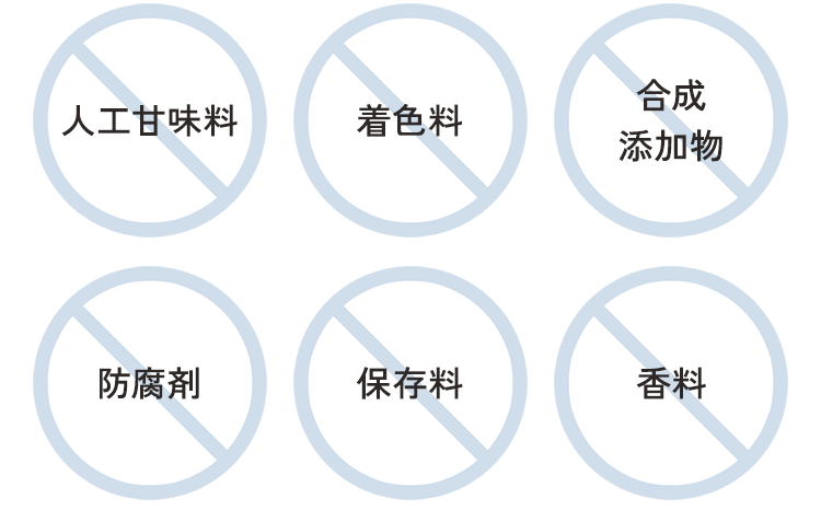 ラクトクレンズのこだわり