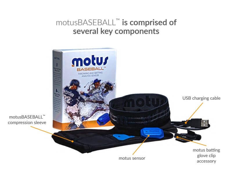 Motus Baseball Throwing and Batting Analysis Sensor System