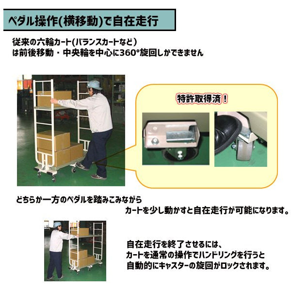 六輪台車 6輪台車 スライドカート 耐荷重300kg 両袖付 1270×425×1600mm