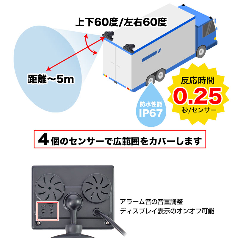 トラック＆建機、フォークリフト用セーフティセンサー | 【公式