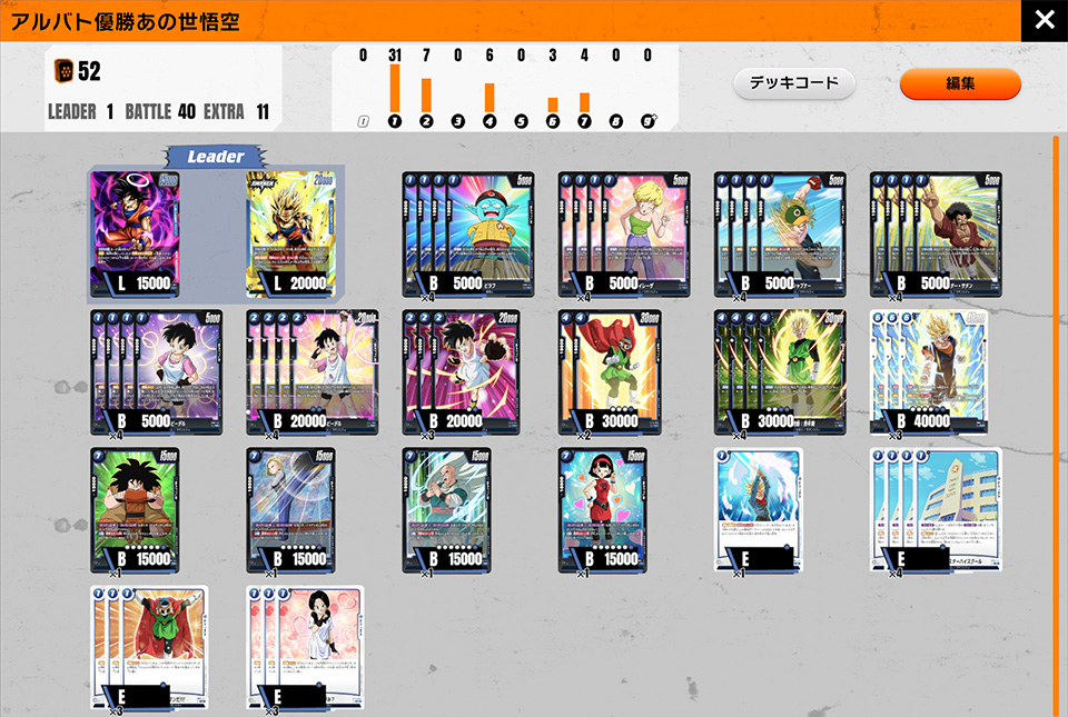 あの世悟空デッキ-アルティメットバトル優勝 | フュージョンワールド