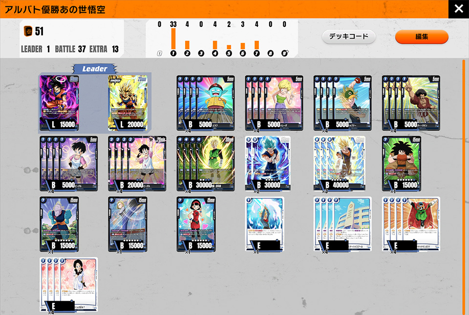 【引退品】天使悟空　あの世悟空　デッキ 徹底解説】1から始める天使悟空(あの世悟空)｜woods