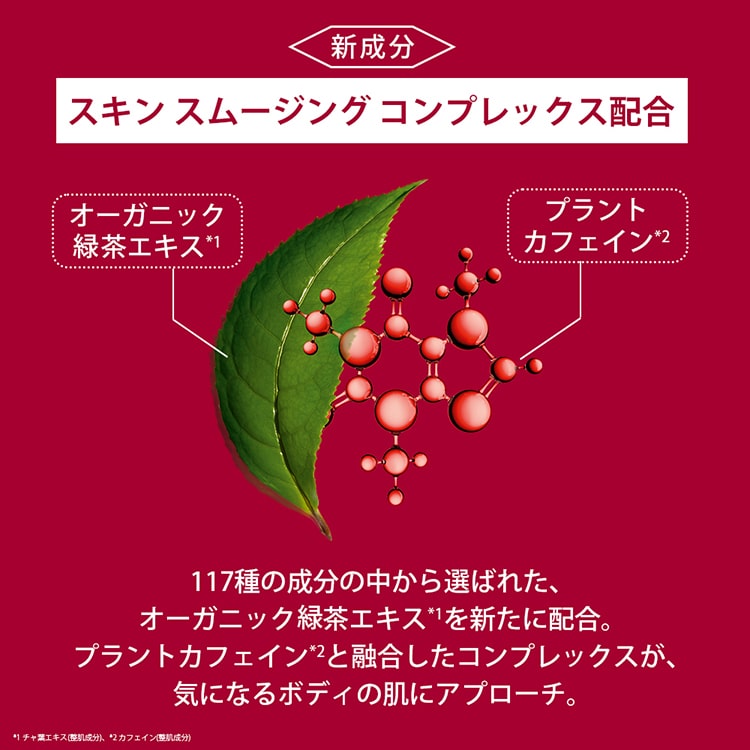 ボディ フィット アクティヴ: クラランス｜DEPACO 大丸・松坂屋 コスメ