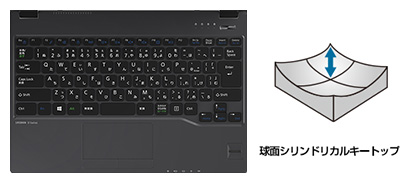 富士通パソコン | ダイレクトシリーズ U938/VW 製品詳細