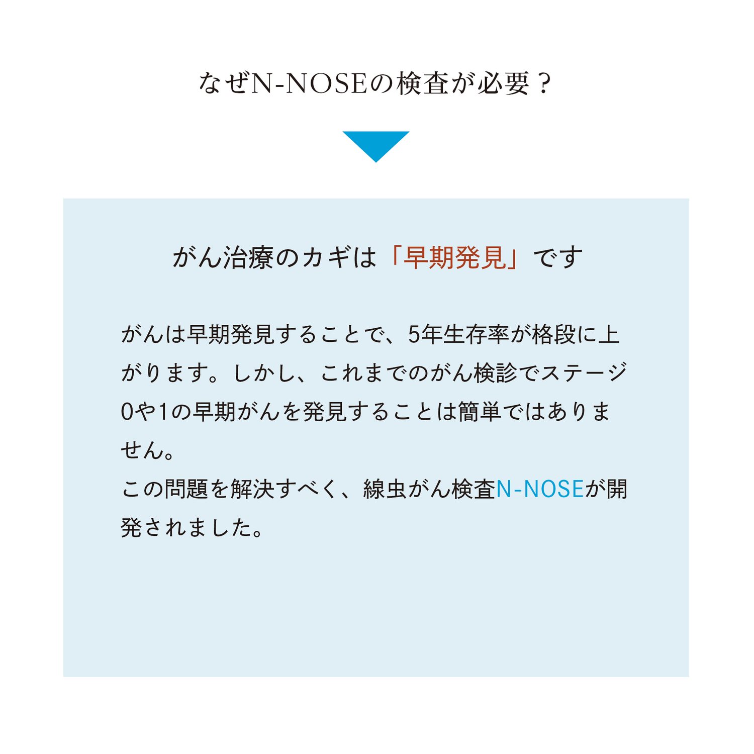 自宅で尿を採るだけ がんリスク検査 線虫 N-NOSE がん検査キット