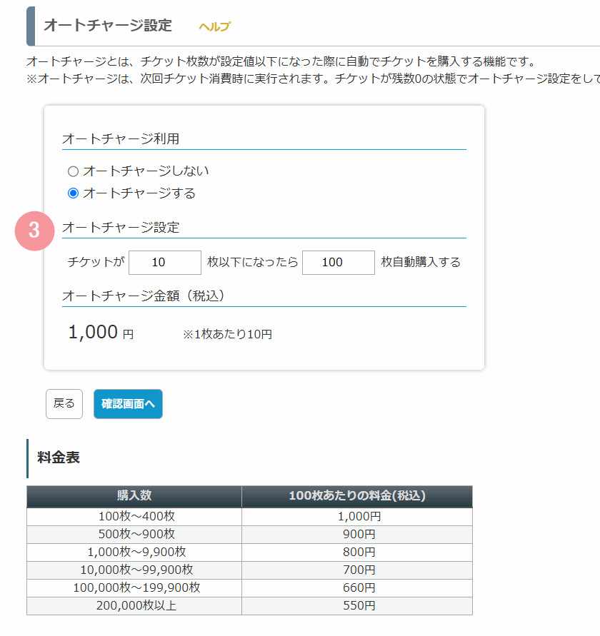 画面説明：SMS（ショートメッセージ）チケット管理 ｜ MyASP