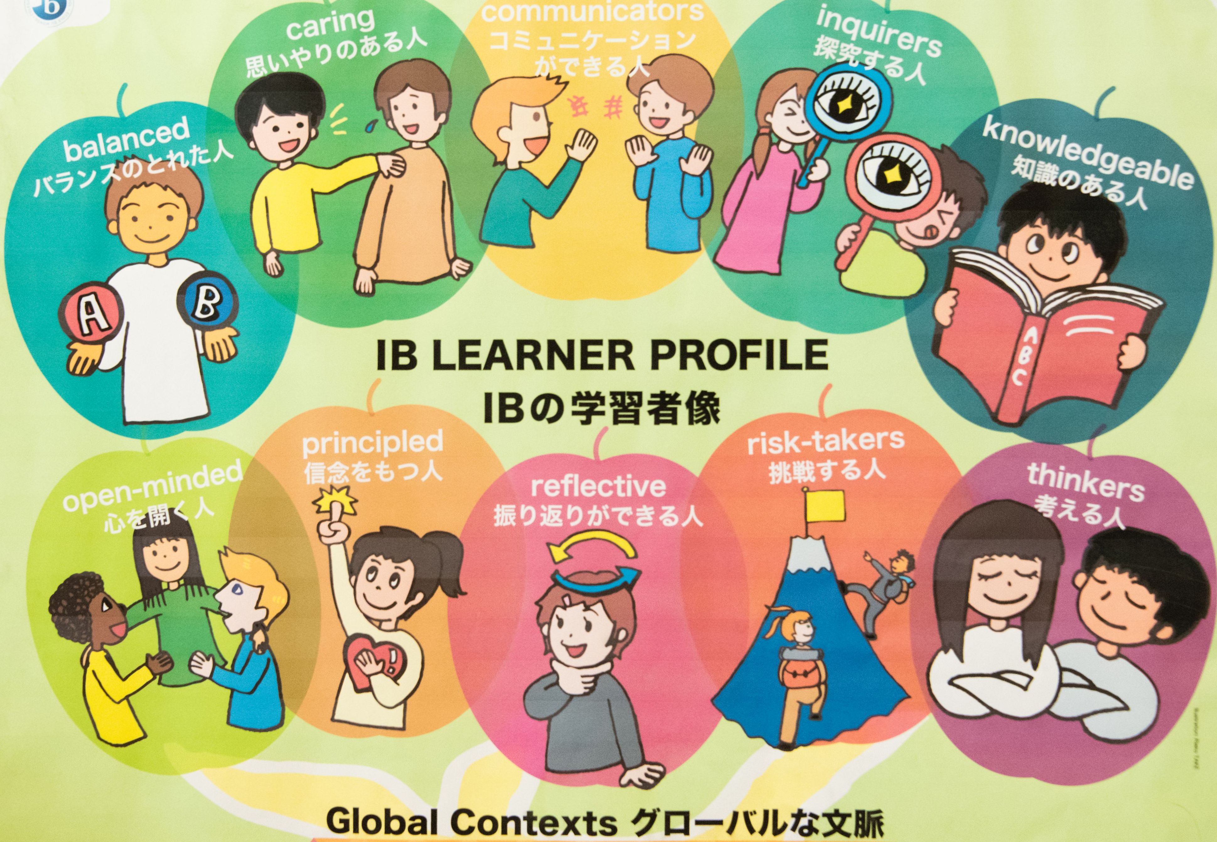 学芸大附属国際」のIB教育が育む“10の学習者像” | 中学受験のkeyperson