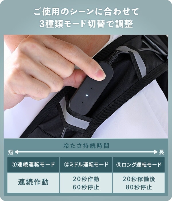 dショッピング |水冷服 水冷ベスト 2025年モデル ダイレクトクール