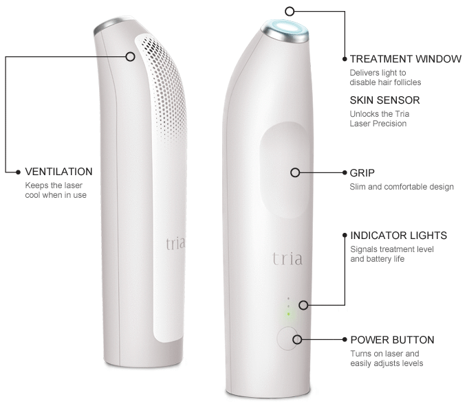 TRIA Beauty Hair Removal Laser Precision | Beautylish