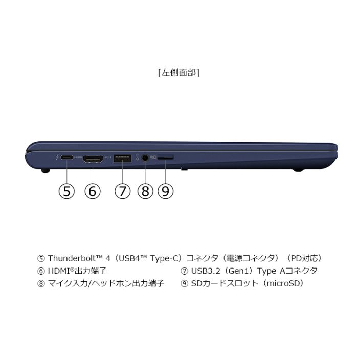 XP/ZY Webモデル ダークテックブルー | W6XPZY7CAL | 【公式PC通販