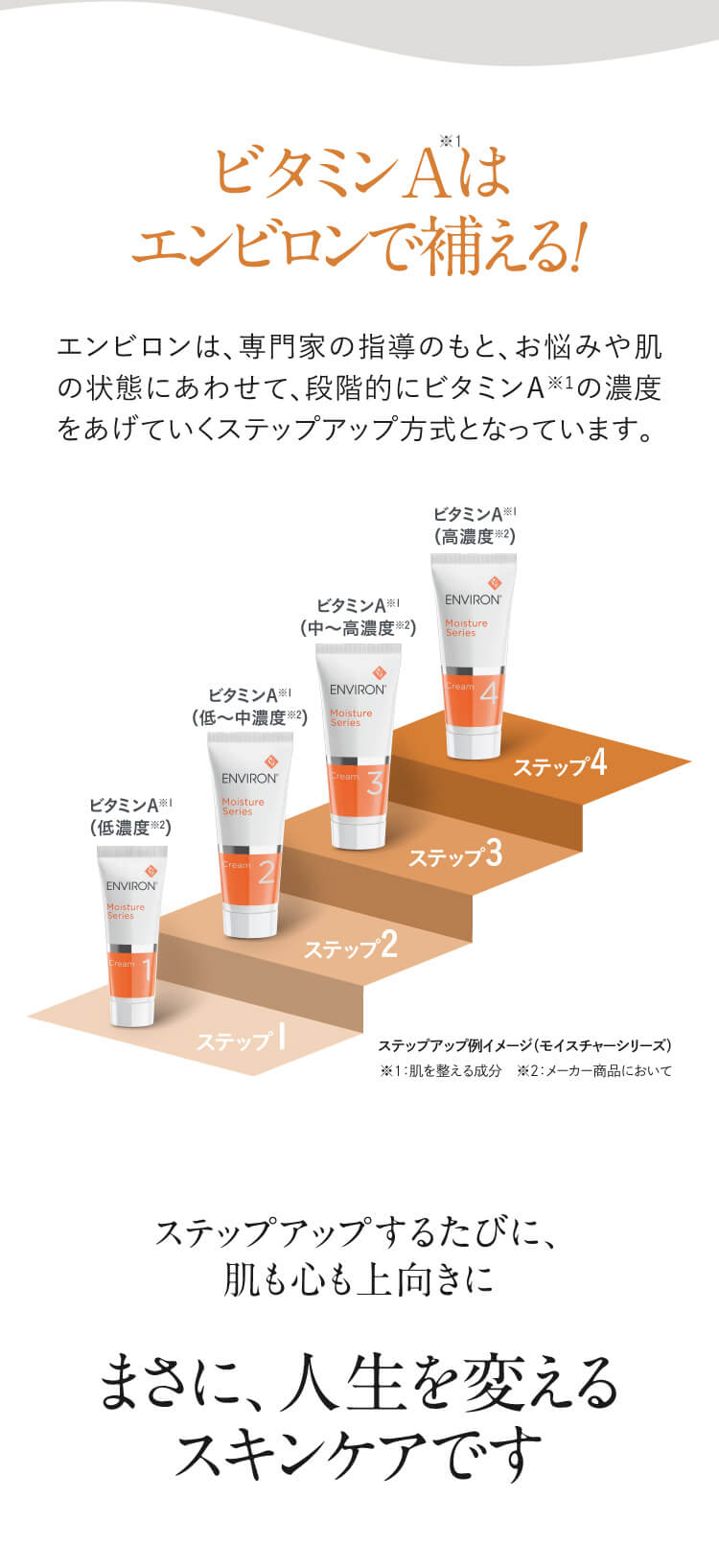 2個セット】 エンビロン デリケートセット[NCI] @cp
