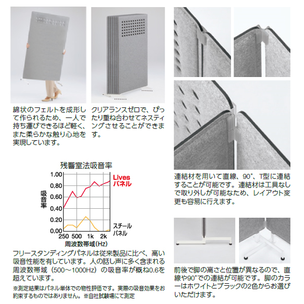 オカムラ ライブスパネル(Lives Panel) フリースタンディング フラット