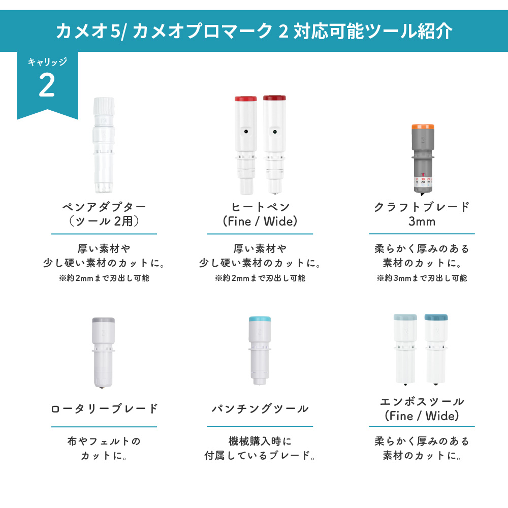 シルエットカメオ5(silhouette-CAMEO5) スタートセット 小型