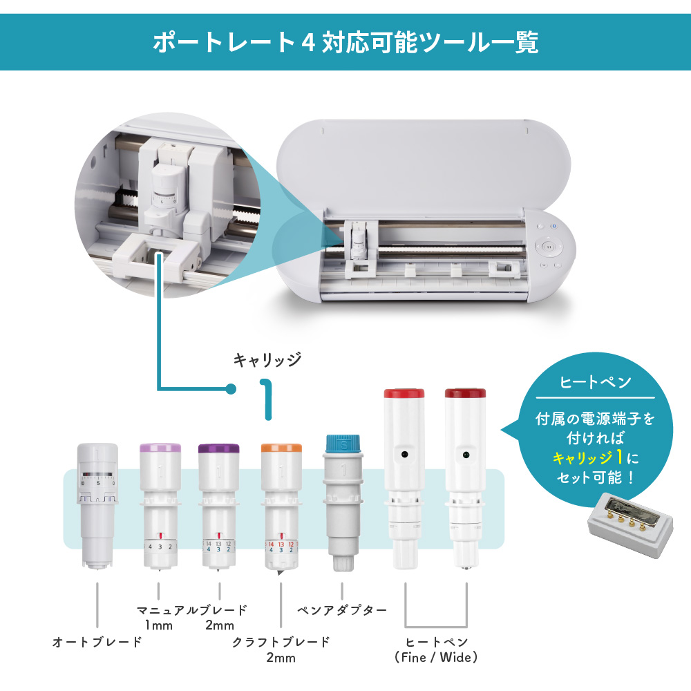 シルエットポートレート4 (silhouette portrait4) スタートセット 小型