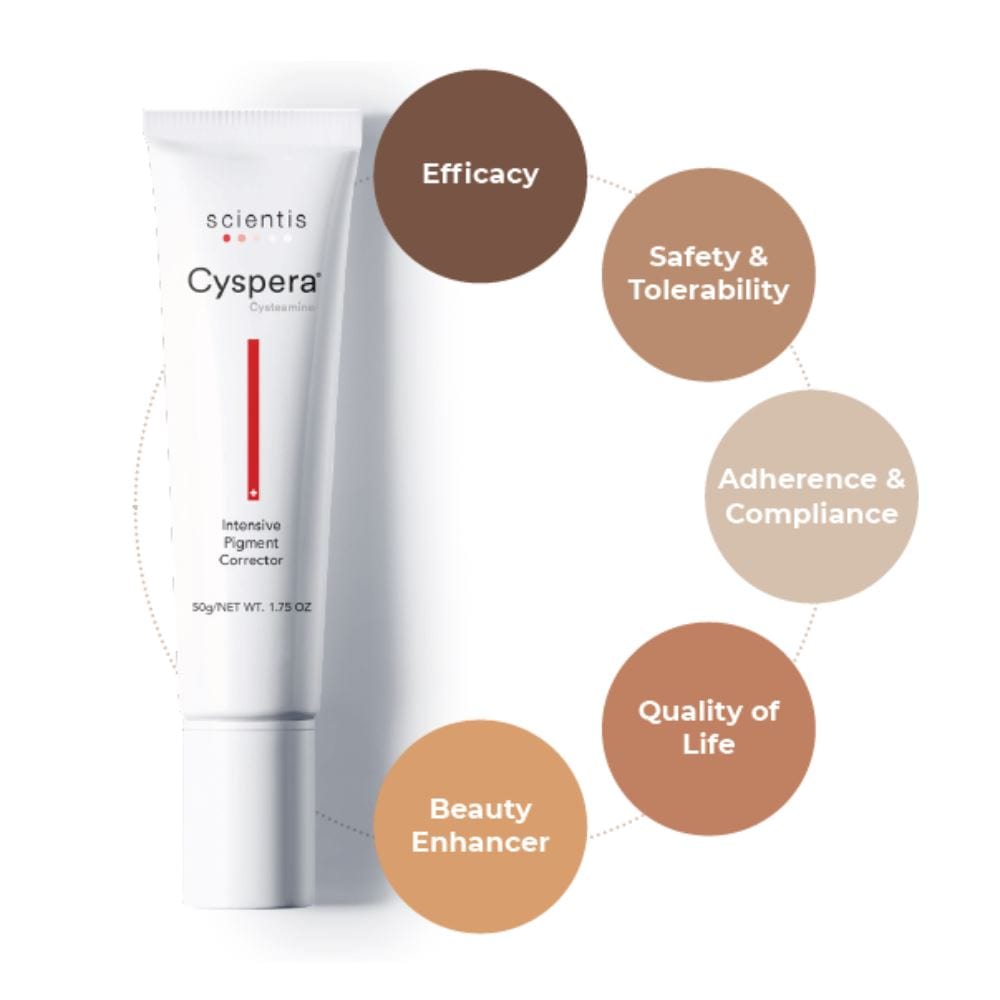 Cyspera Intensive Pigment Corrector - Hyperpigmentation Treatment