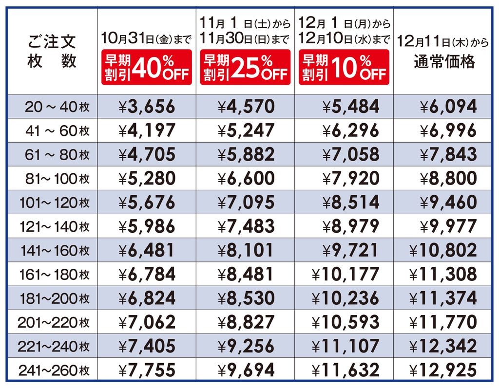 2026年賀状印刷価格表｜オリジナル年賀状印刷はMBE