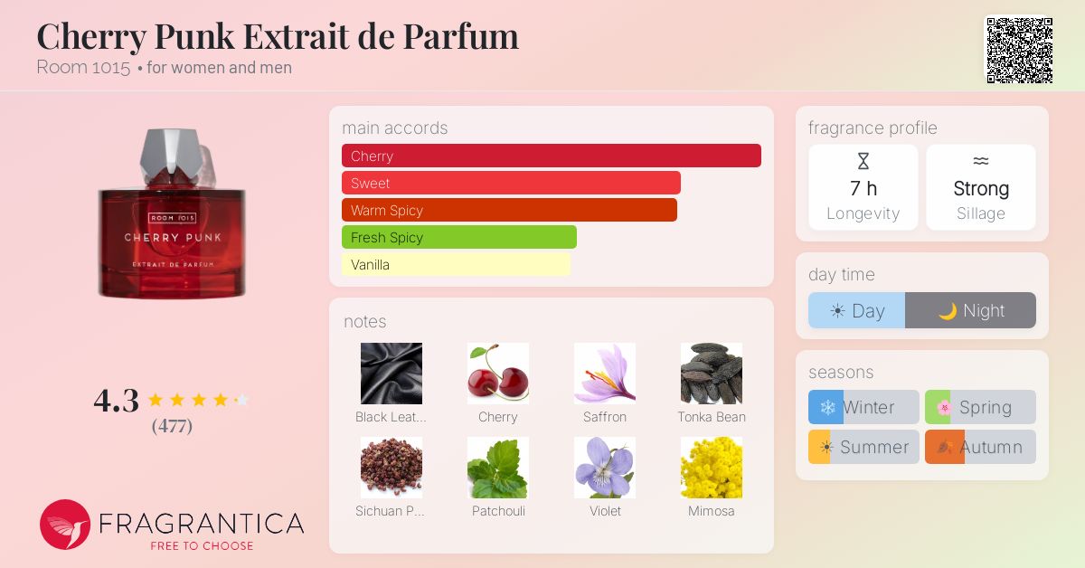 Cherry Punk Extrait de Parfum Room 1015 perfume - a fragrance for