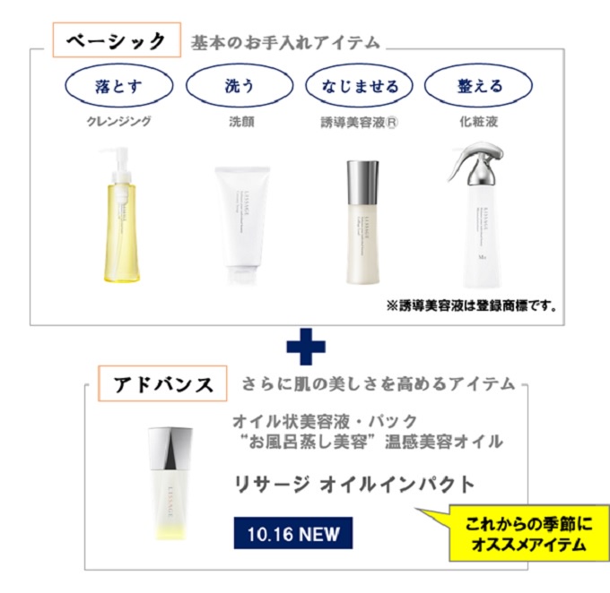 この季節の肌悩みにオススメのアイテムと11月発売の限定品をご紹介