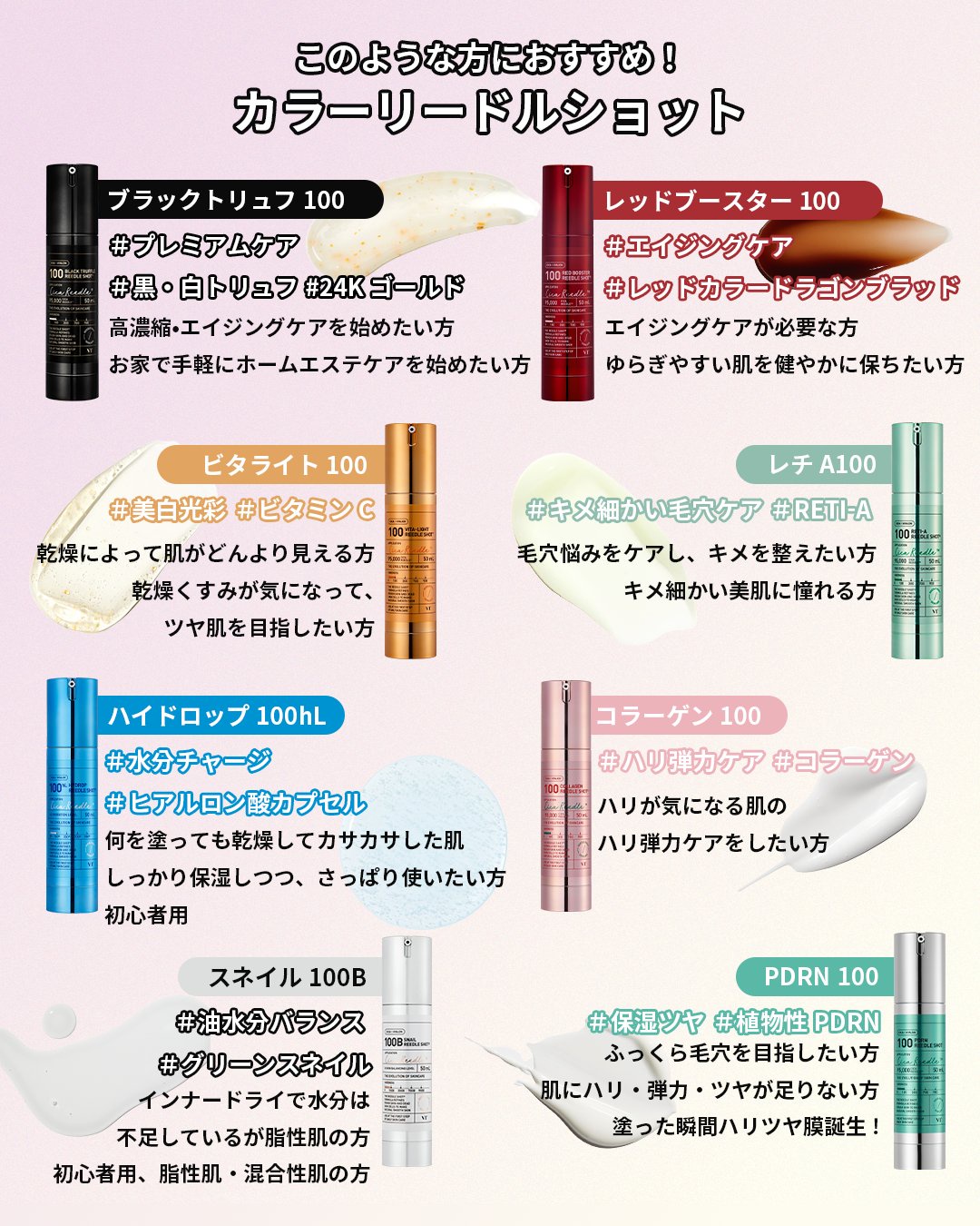 徹底解説】ウェルネスビューティー、VTのリードルショットメカニズム