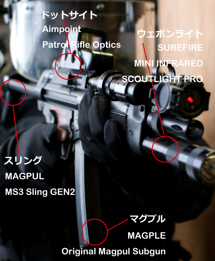 新MP5発売連動特集 | 七洋交産株式会社 FRONTLINE