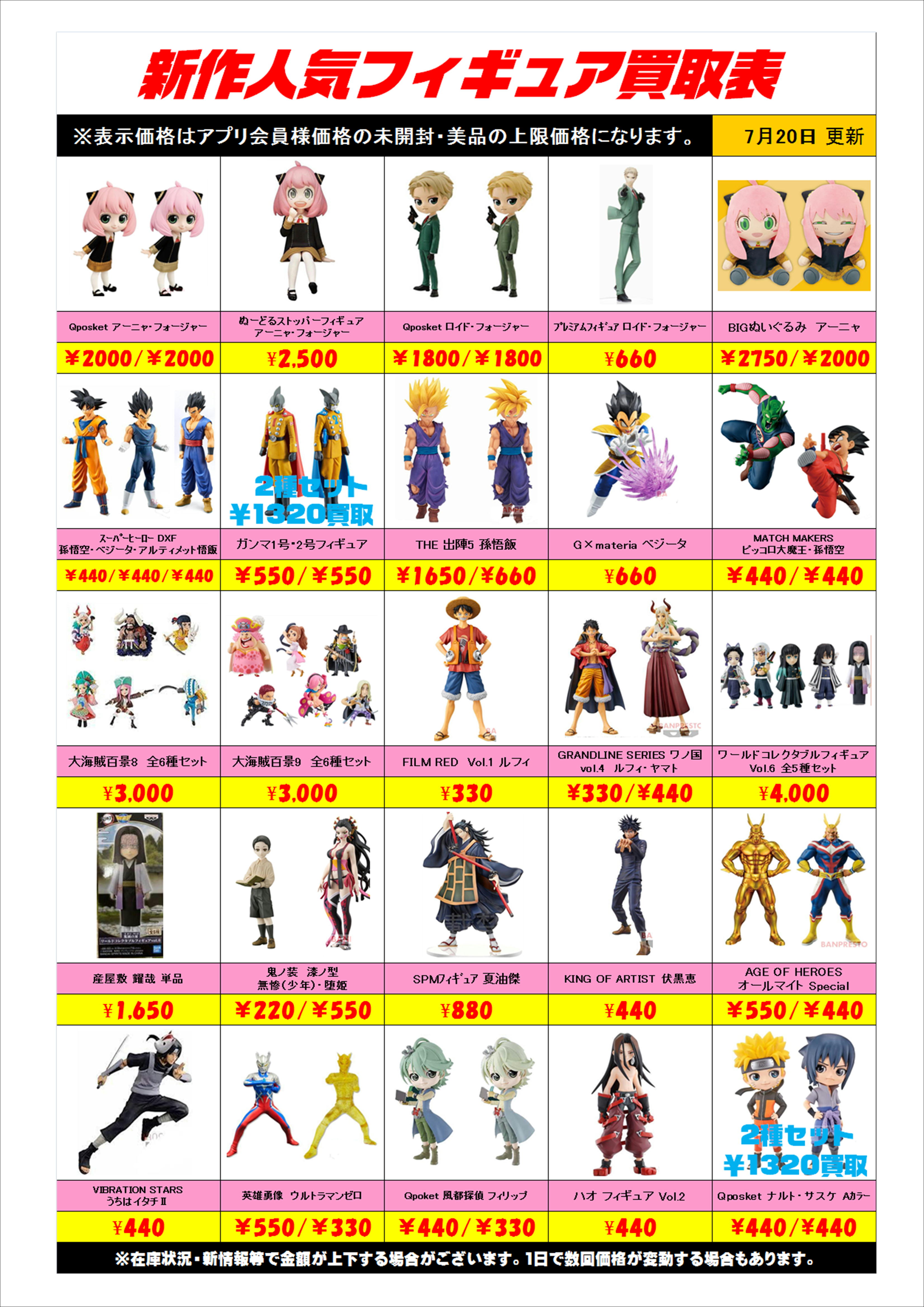 新作プライズフィギュア買取表更新しました！ 7/20 | 千葉鑑定団船橋店