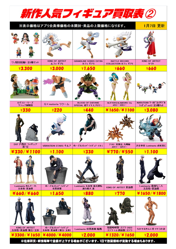 新作プライズフィギュア買取表更新しました！ 1/7～ | 千葉鑑定団船橋店