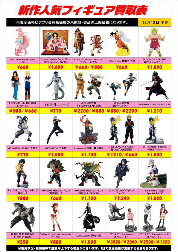 新作プライズフィギュア買取リスト更新しました！ 12/12～ | 千葉鑑定