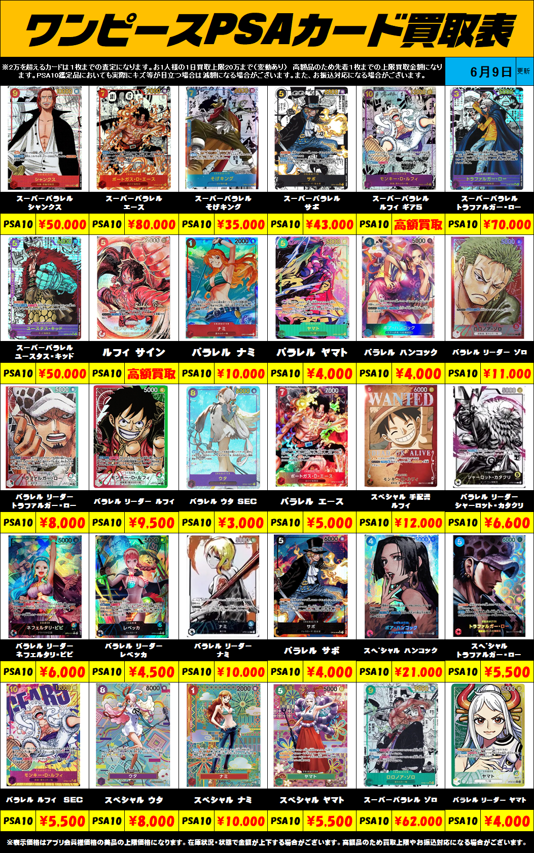 ドラゴンボールフュージョンワールド PSA10買取リスト更新しました！ 4