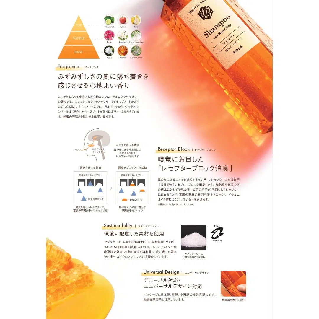 POLA シャワーブレイク コンディショナー 10L - life amenity ライフ