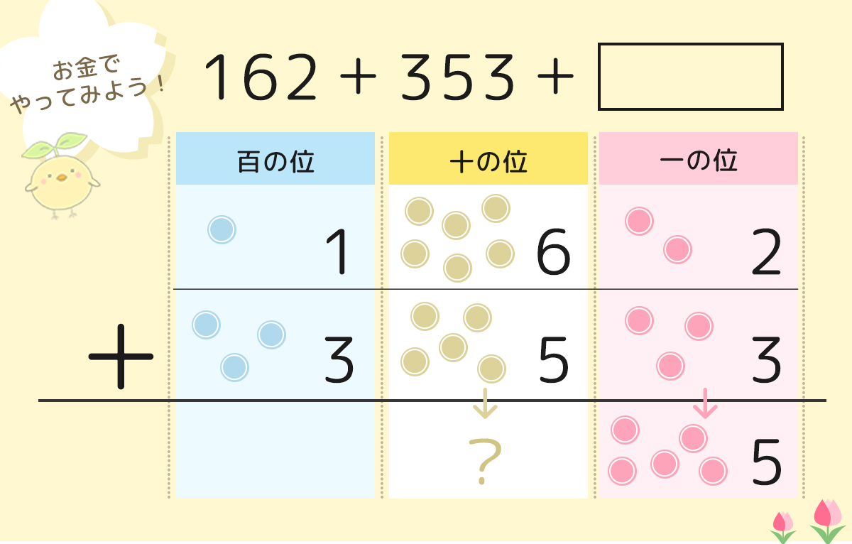 3年生向け アーカイブ - 小学生の無料算数プリント「ふたば問題集」