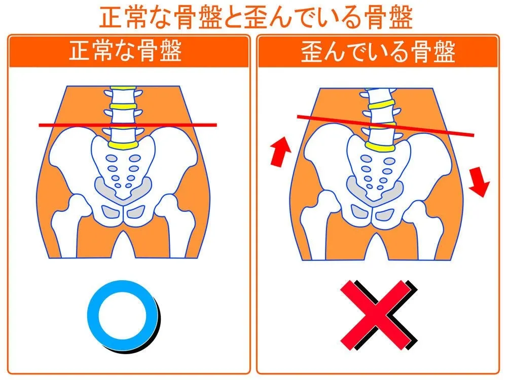 腸もみデトックスセラピー講座【腸活セラピー】 | 各種セラピスト講座