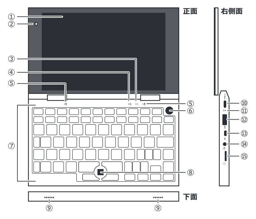 ついに実用スペックに。ドンキ「Nanote P8」は8GBメモリでニーキュッパ