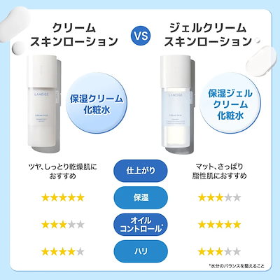 Qoo10] ラネージュ 【時短＆保湿】乾燥シーズンに 使いやすい : スキンケア