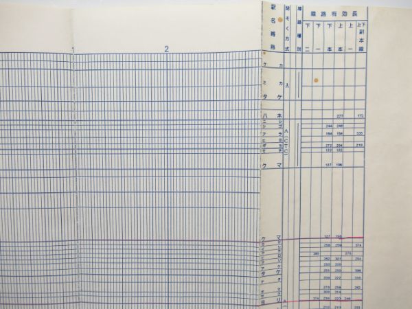秩父鉄道 列車運行図表 平成16年 土休日・平日セット - 銀河