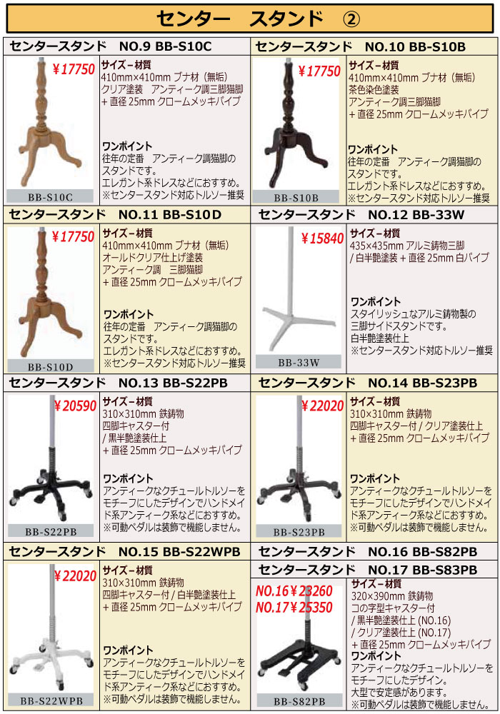 本体 紳士 Mサイズ 股なし 黒スムース 腕OP ・キャップ/スタンド/腕