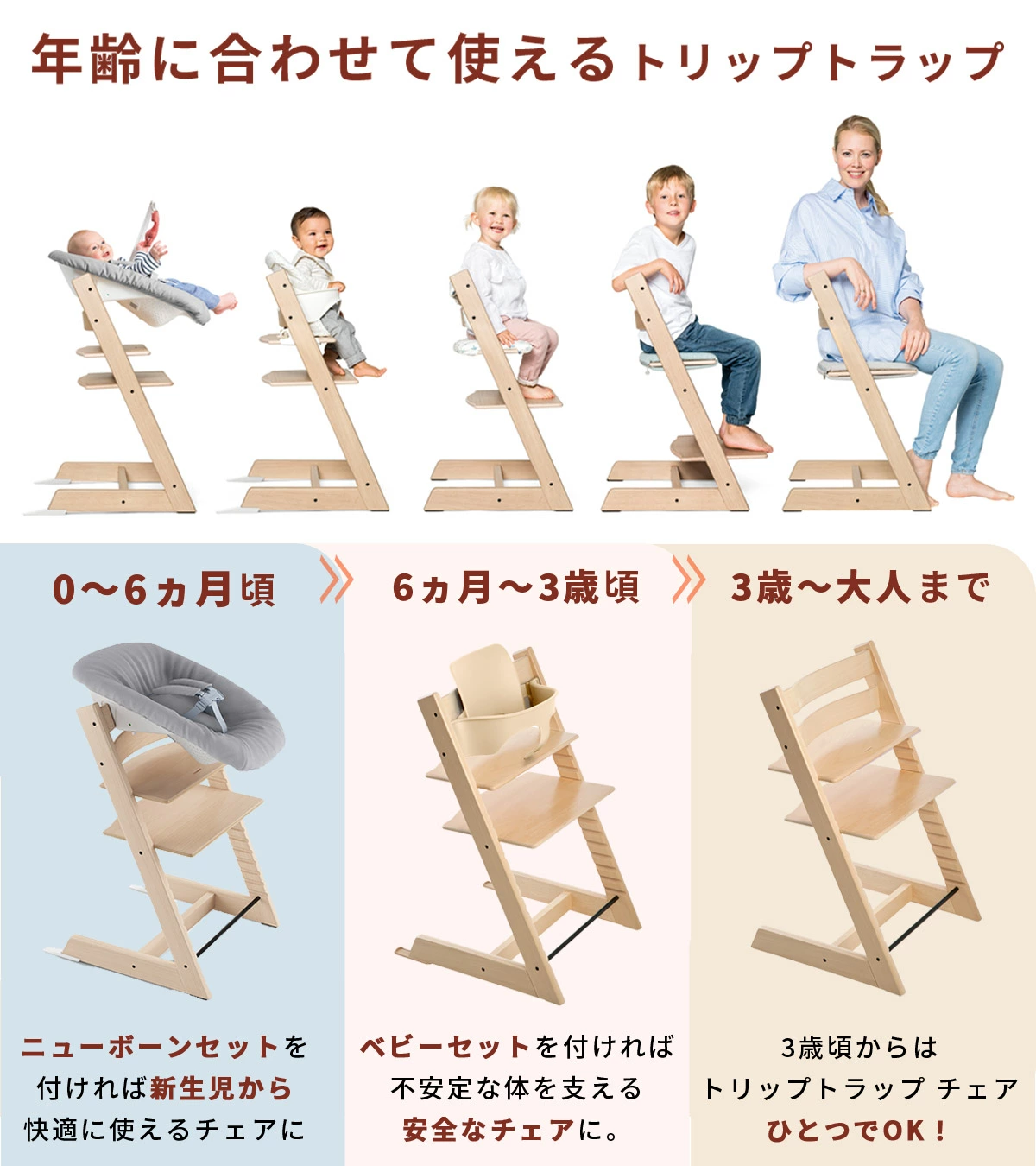 STOKKE ストッケ トリップトラップ + ニューボーンセット / ナチュラル