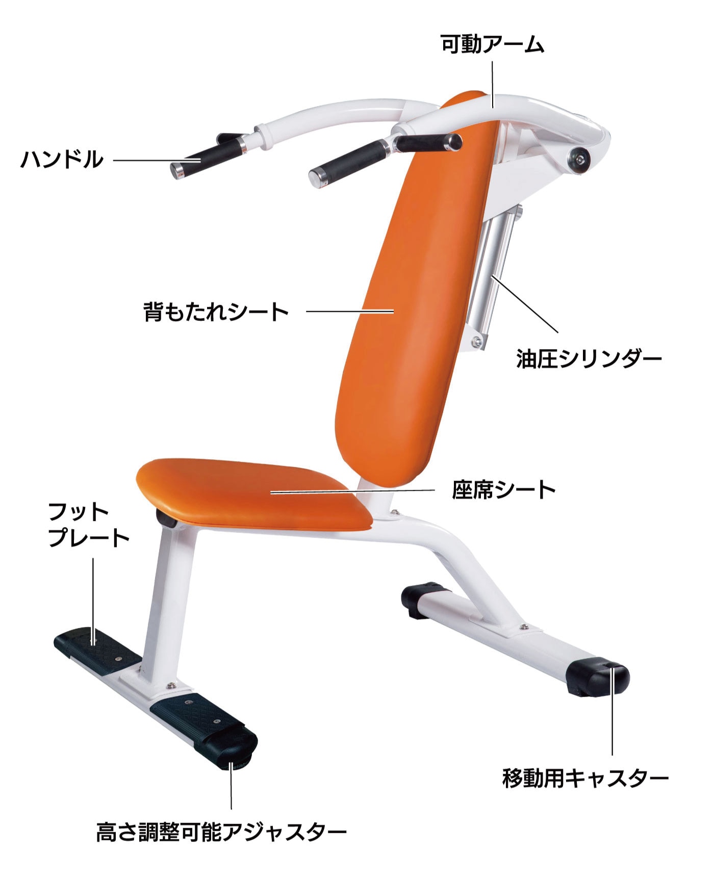 油圧式‼︎アームレスリング 実戦向け ストレスフリー式 室内仕様