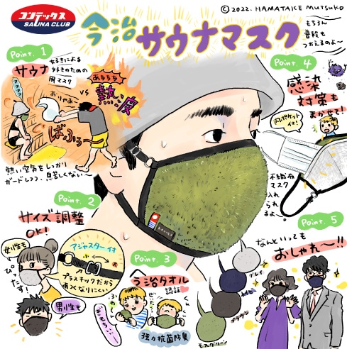 今治サウナマスク（※マスク※） | サウナグッズ | | 今治タオルのコン