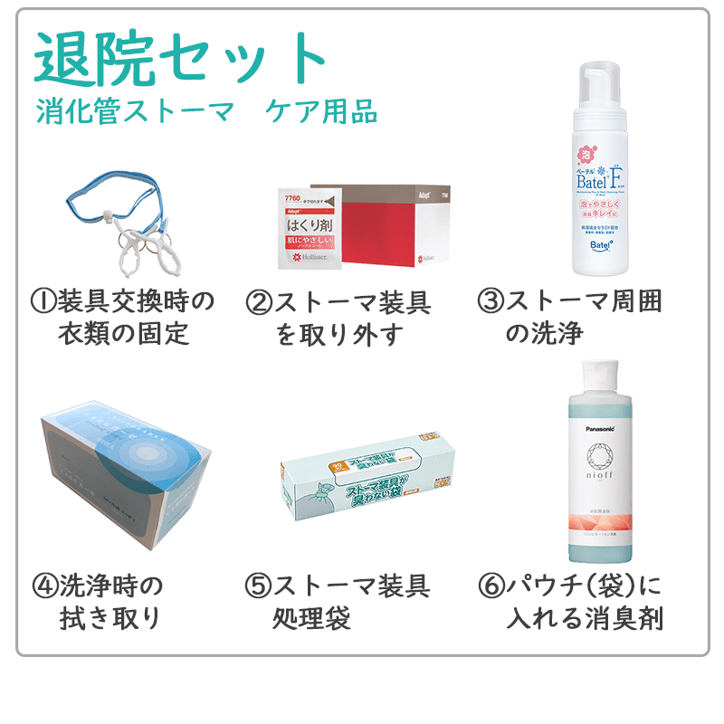 ストーマ装具の貼り方