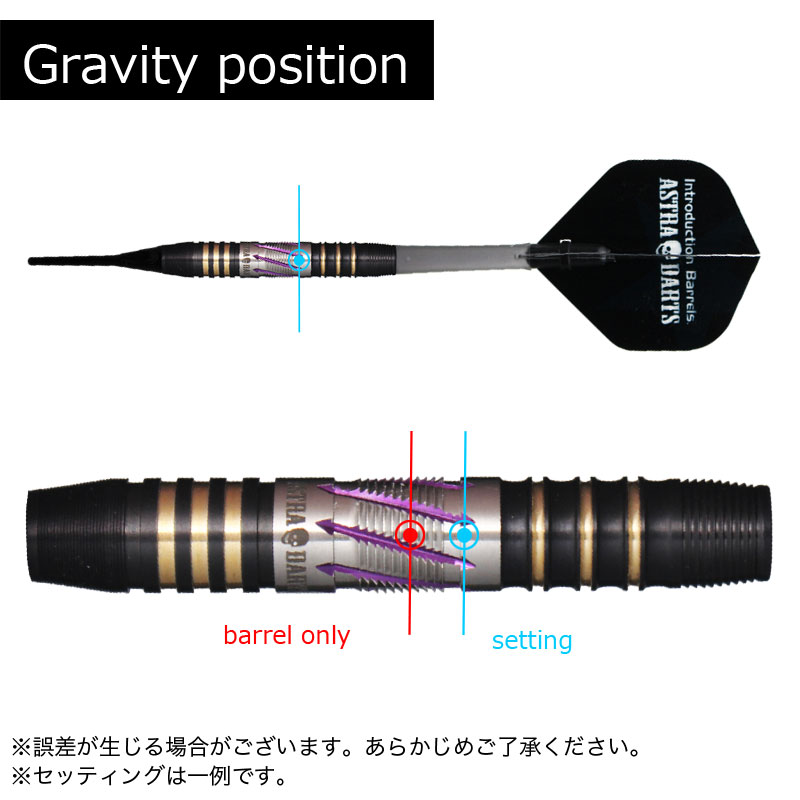 アストラダーツ Re： ドラグーン FR 森窪龍己 ASTRA DARTS Re：DRAGOON