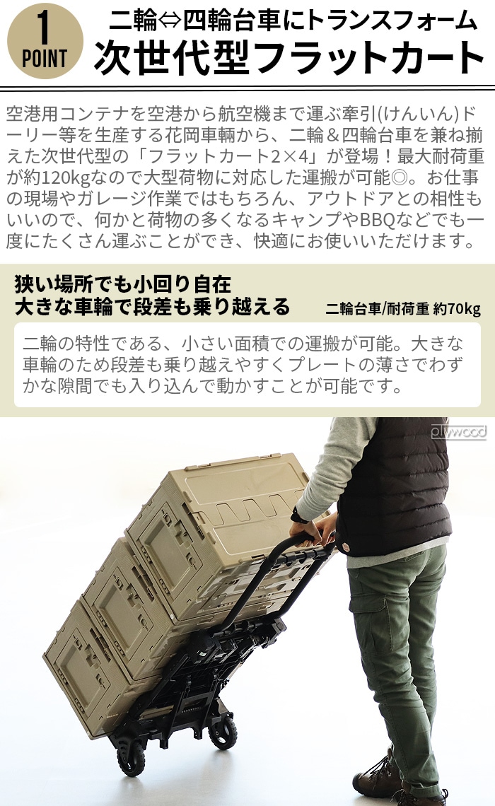 フラットカート ツーバイフォー FLAT CART 2×4 | 新着 | plywood