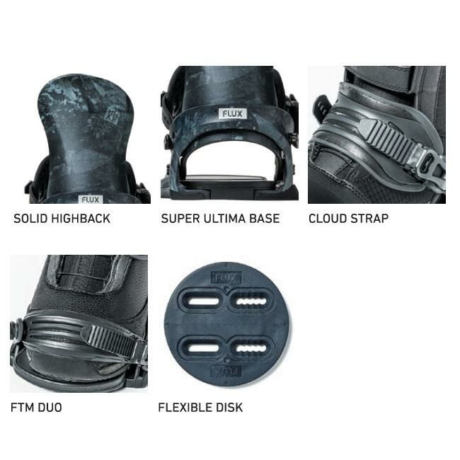 Flux SR ビンディング フラックス パウダー Deus コラボ Sサイズ 25-26