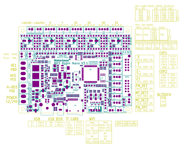 MKS Robin Nano V3.1 With TMC5160 - General Discussion - Klipper