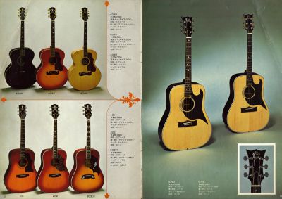 Canda/グレコ ギターカタログ 1973